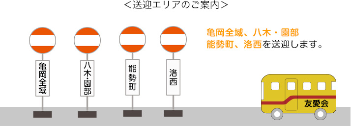 送迎エリアのご案内